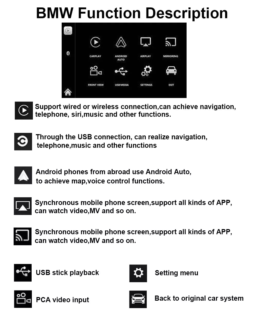 Apple CarPlay sans fil | Rétrofit pour BMW | Android Auto | Décodeur | Intégration - Avelor