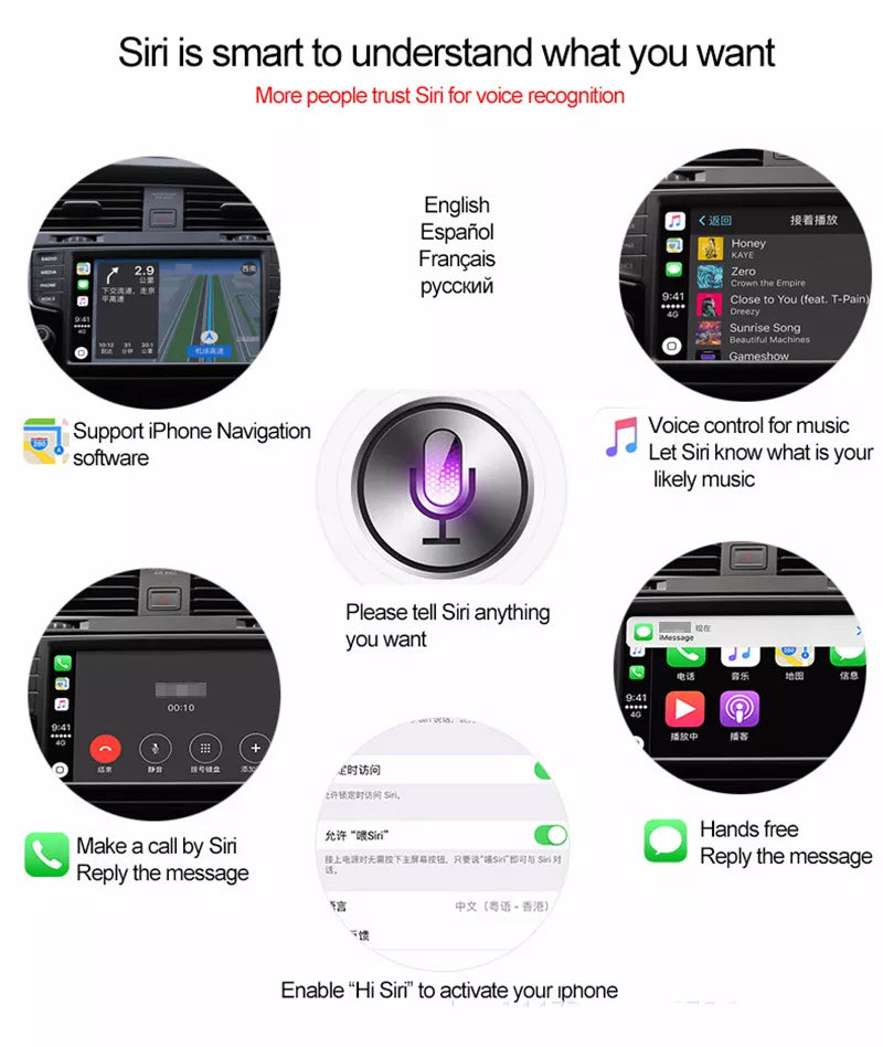 Apple CarPlay sans fil | Rétrofit pour BMW | Android Auto | Décodeur | Intégration - Avelor