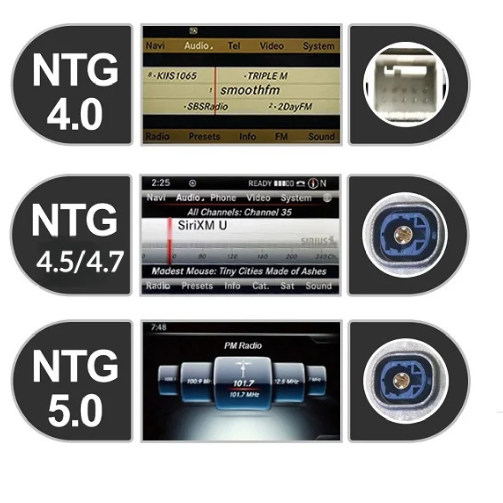 Mercedes GLK 2009-2016 X204 Android 15 Autoradio CarPlay & Android Auto NTG 4.0 4.5 5.0 - Avelor