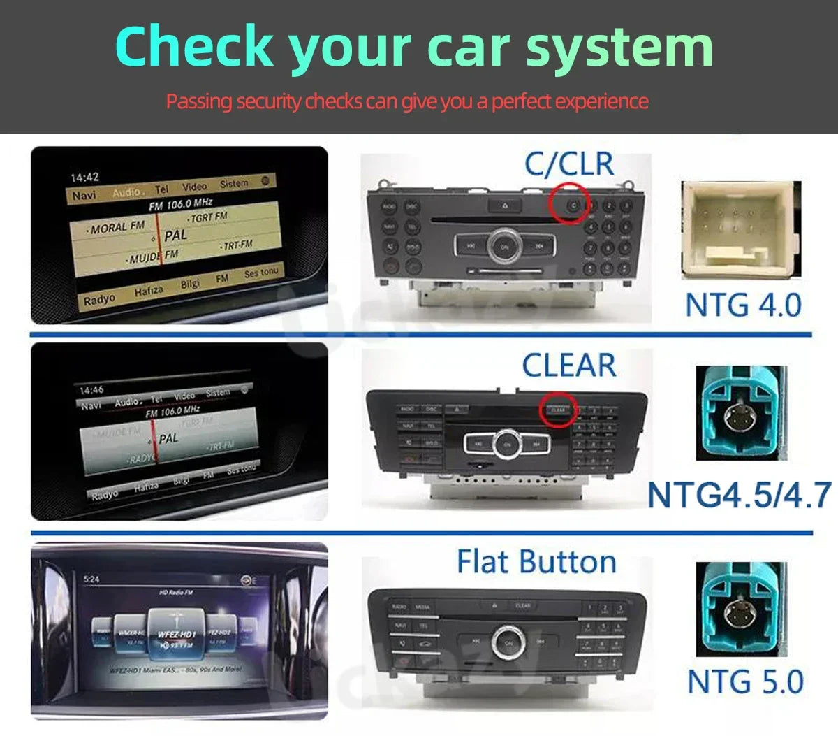 Apple CarPlay sans fil | Rétrofit pour Mercedes | Android Auto | Décodeur | Intégration - Avelor
