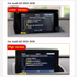 Audi Q3 RSQ3 2013-2019 Android 15 Autoradio CarPlay & Android Auto - Avelor