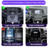 Renault Megane 4 Talisman Koleos | 2016-2022 | Android 15 Autoradio | Apple CarPlay | Android Auto - Avelor.at